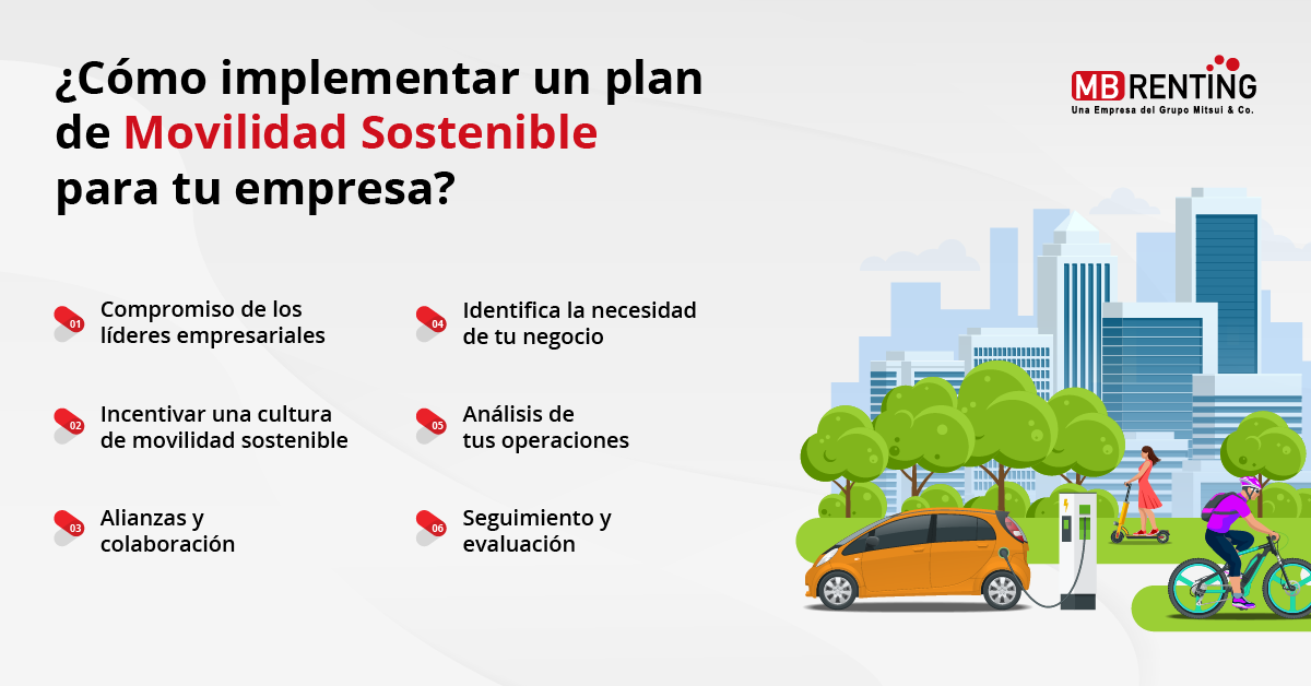 ¿Cómo implementar un plan de Movilidad Sostenible para empresas?